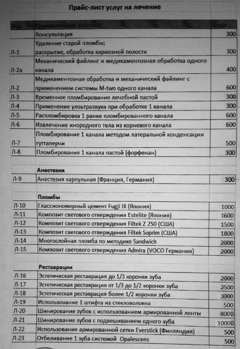 Стоматология Шанс: запись на прием, телефон, адрес, отзывы цены и скидки на  InfoDoctor.ru