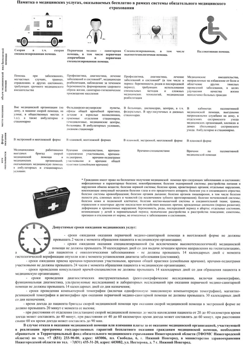 Шатковская центральная районная больница: запись на прием, телефон, адрес,  отзывы цены и скидки на InfoDoctor.ru